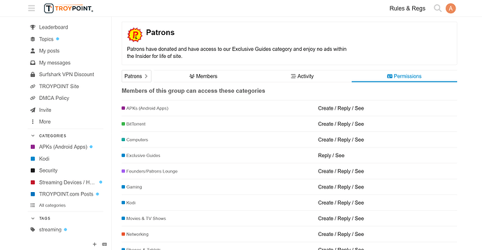 Screenshot 2026-08-28 at 19-45-16 Permissions - Patrons - TROYPOINT Insider