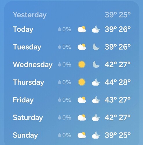 Screenshot_20240603_151123_Weather