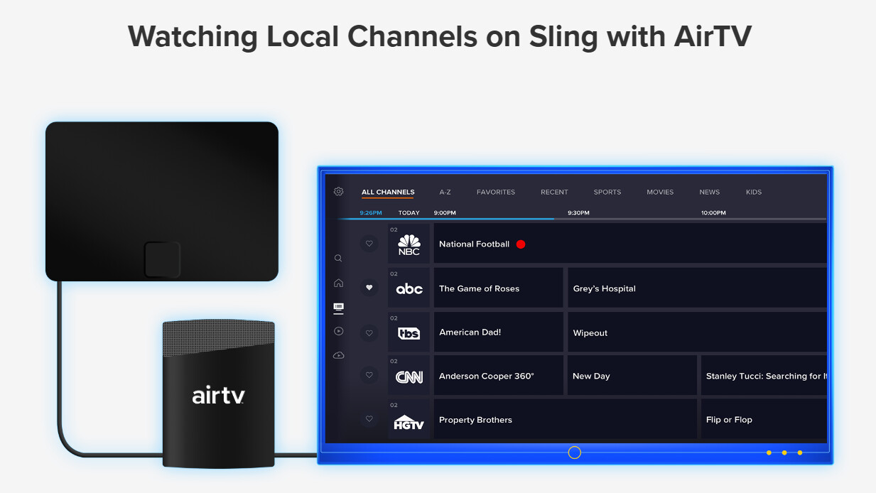 OTA channels on Buzztv x5 Networking TROYPOINT Insider